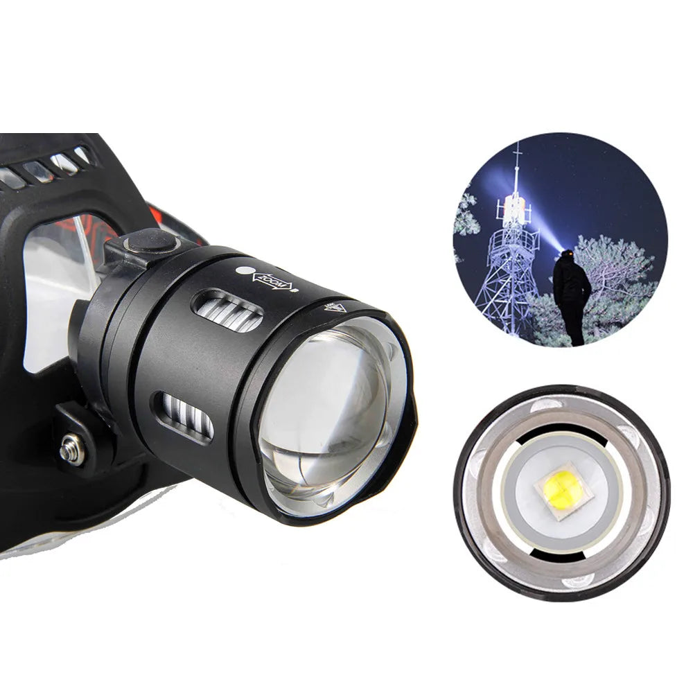 ZPAA High Power USB Stirnlampe – Leistungsstark, flexibel und wetterfest