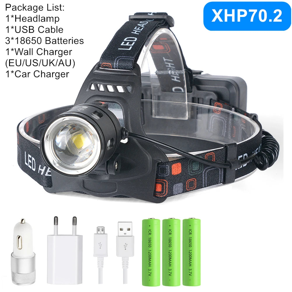 ZPAA High Power USB Stirnlampe – Leistungsstark, flexibel und wetterfest