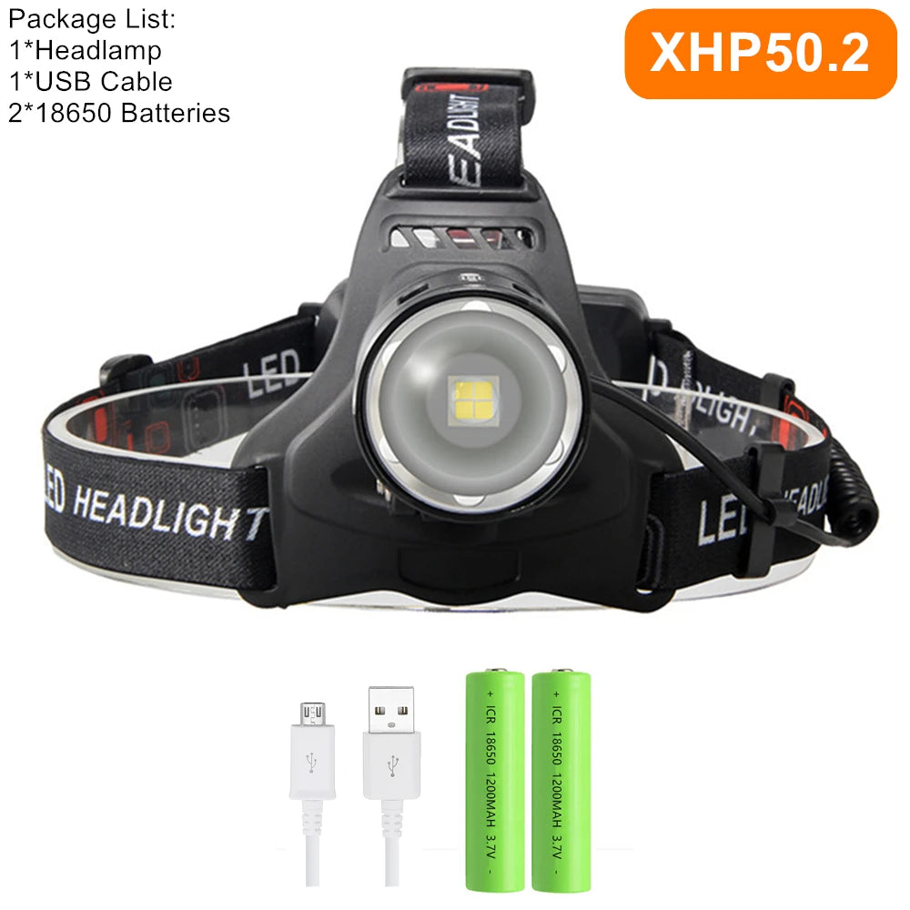 ZPAA High Power USB Stirnlampe – Leistungsstark, flexibel und wetterfest