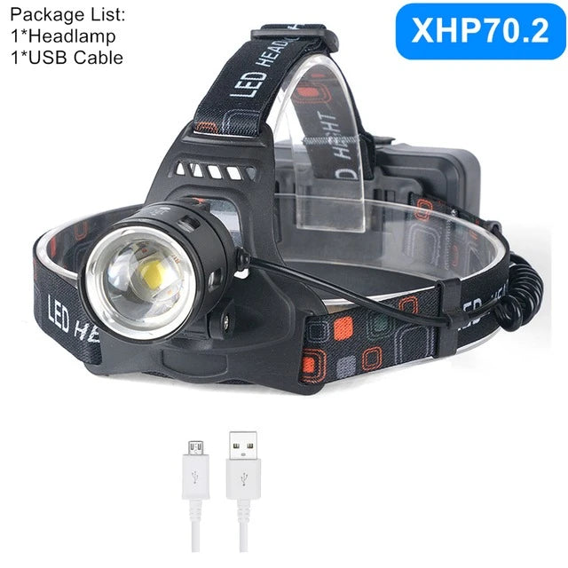 ZPAA High Power USB Stirnlampe – Leistungsstark, flexibel und wetterfest