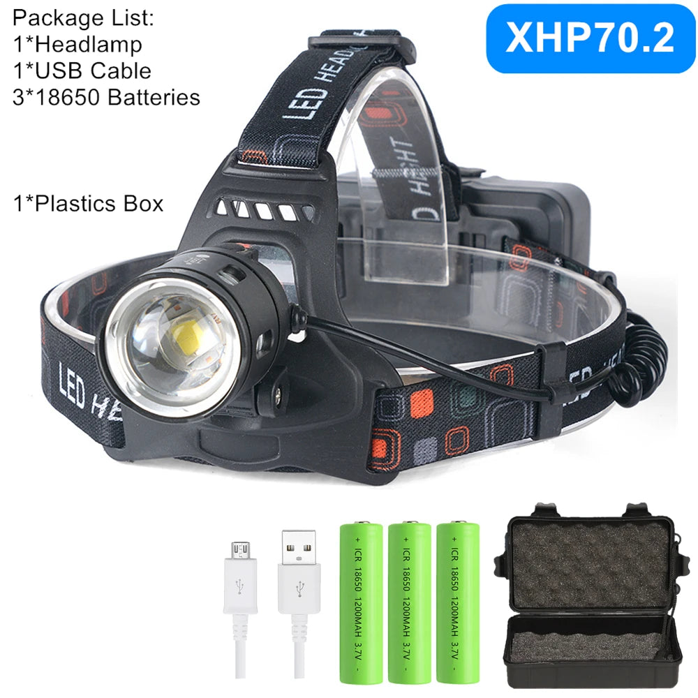 ZPAA High Power USB Stirnlampe – Leistungsstark, flexibel und wetterfest