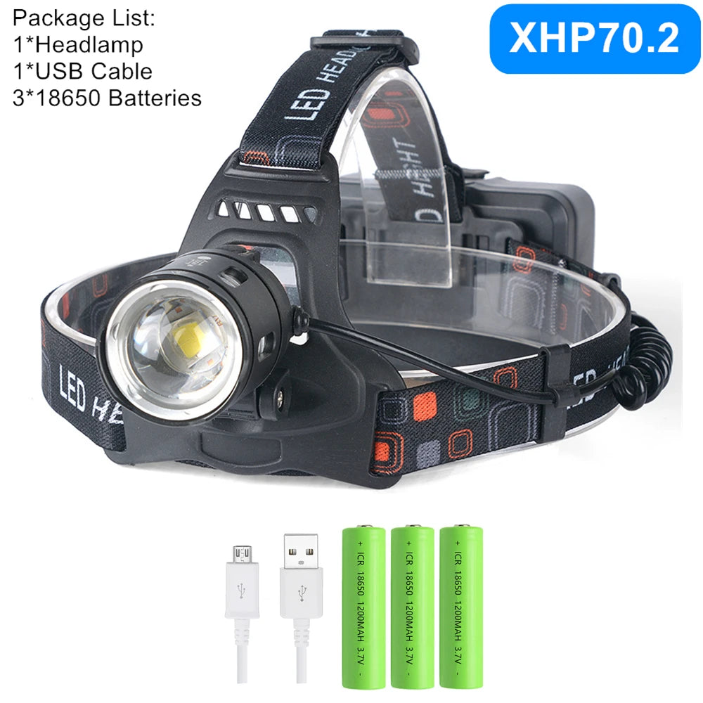 ZPAA High Power USB Stirnlampe – Leistungsstark, flexibel und wetterfest
