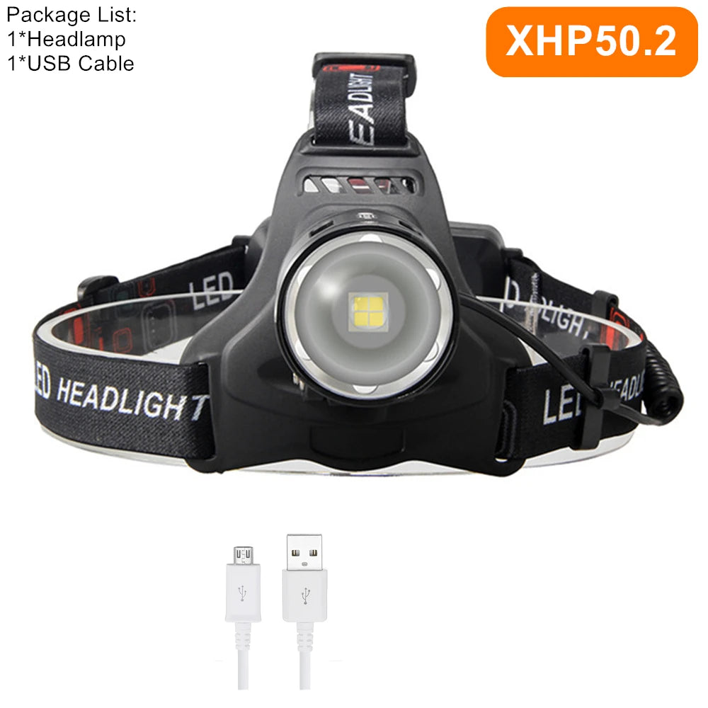 ZPAA High Power USB Stirnlampe – Leistungsstark, flexibel und wetterfest