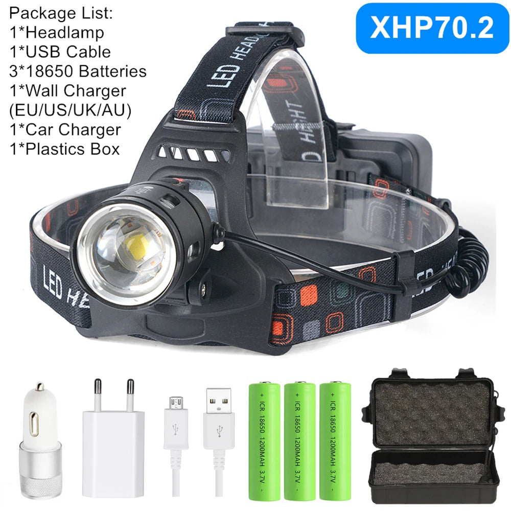 ZPAA High Power USB Stirnlampe – Leistungsstark, flexibel und wetterfest